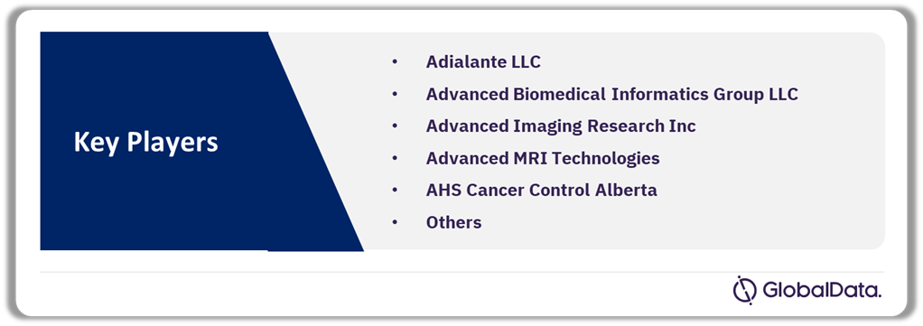 Key Companies in the MRI Systems Pipeline Market