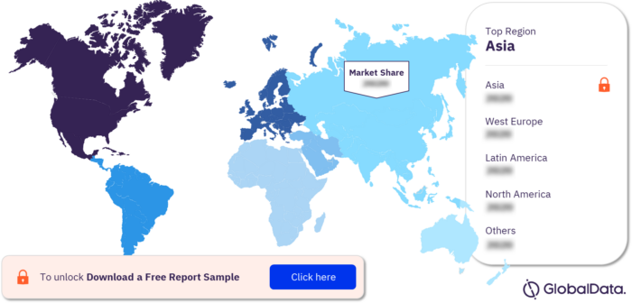 Haircare Market Analysis by Regions