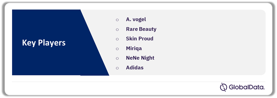 Key Brands Innovating in the Health and Beauty Industry