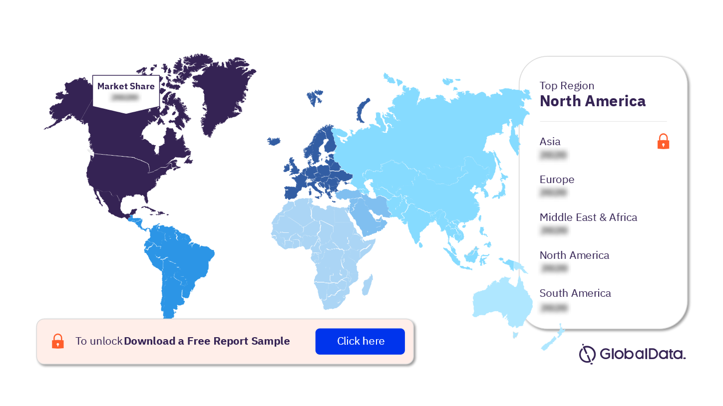 Hormone Refractory Prostate Cancer Clinical Trials Market Analysis, By Regions