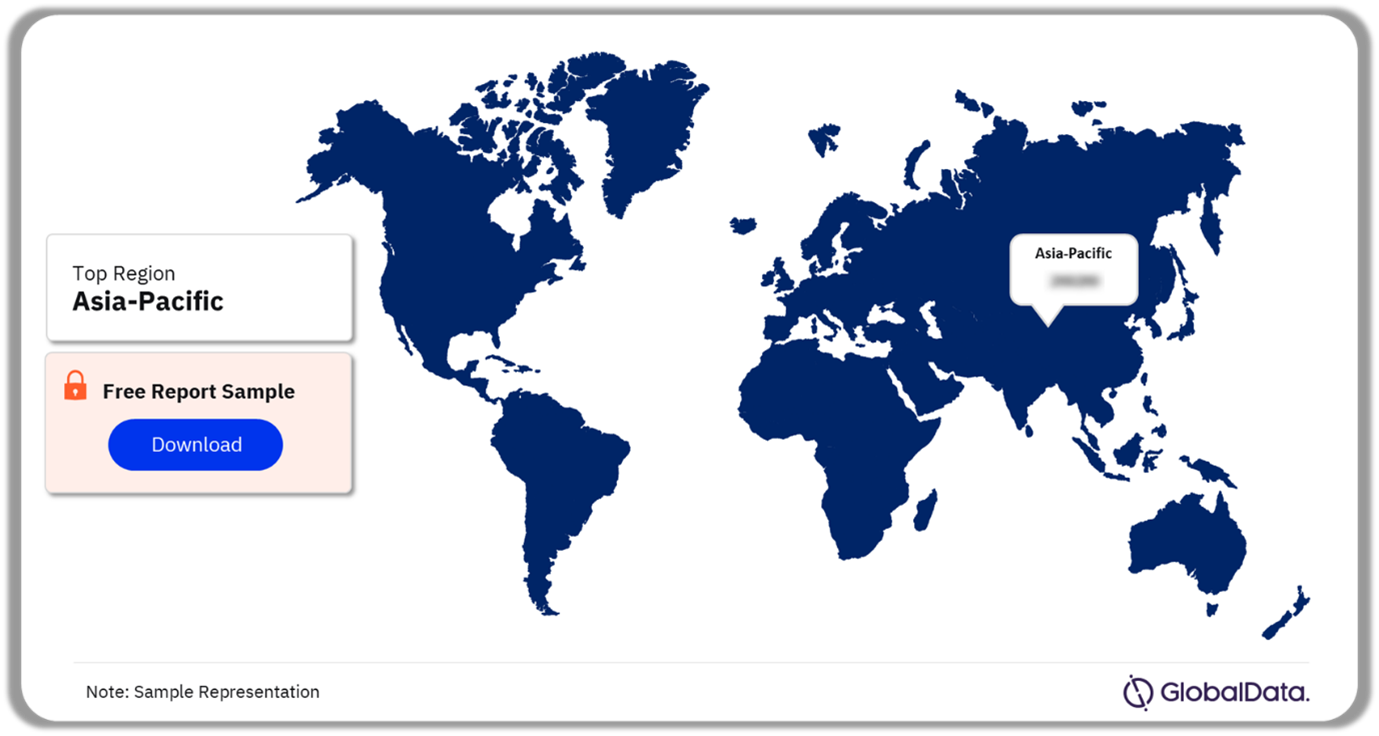 Online Food Delivery Market Share by Region, 2023 (%)