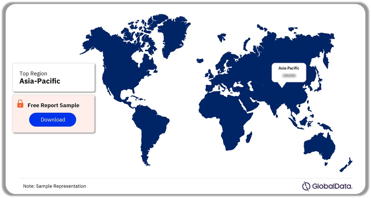 3D Printing Market Share by Region, 2023 (%)