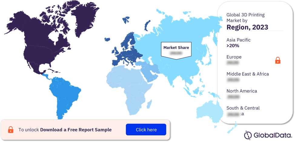  3D Printing Market Share by Region, 2023 (%)