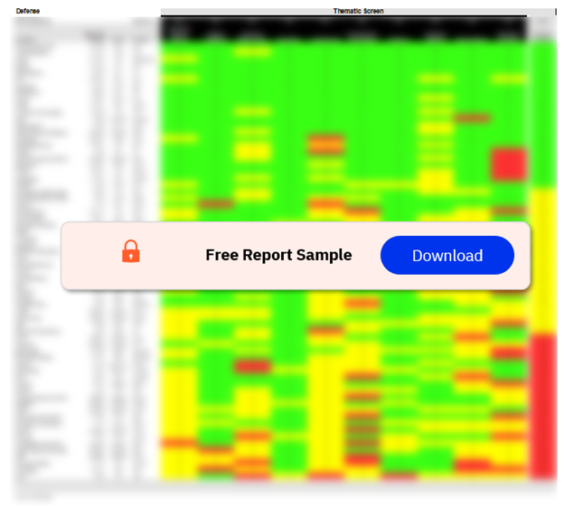 Aerospace, Defense & Security Sector Scorecard – Thematic Screen