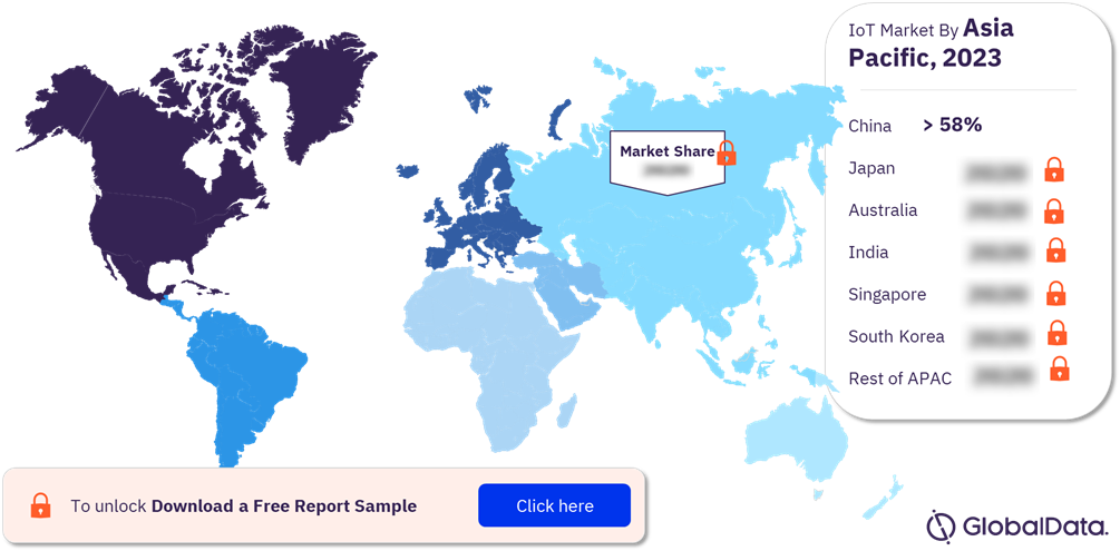 Asia Pacific IoT Market Share by Country, 2023 (%)