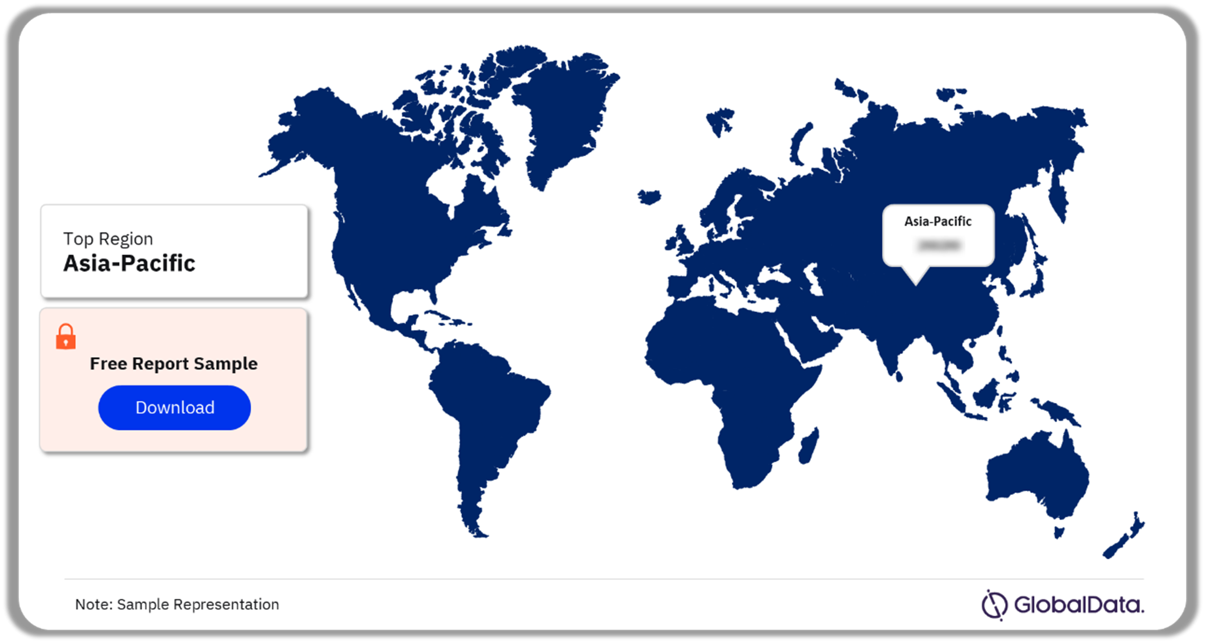 In Vitro Diagnostics (IVD) Market Analysis by Region, 2023 (%)