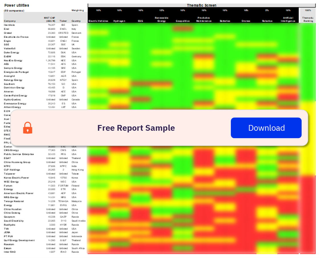 Power Sector Scorecard – Thematic Screen
