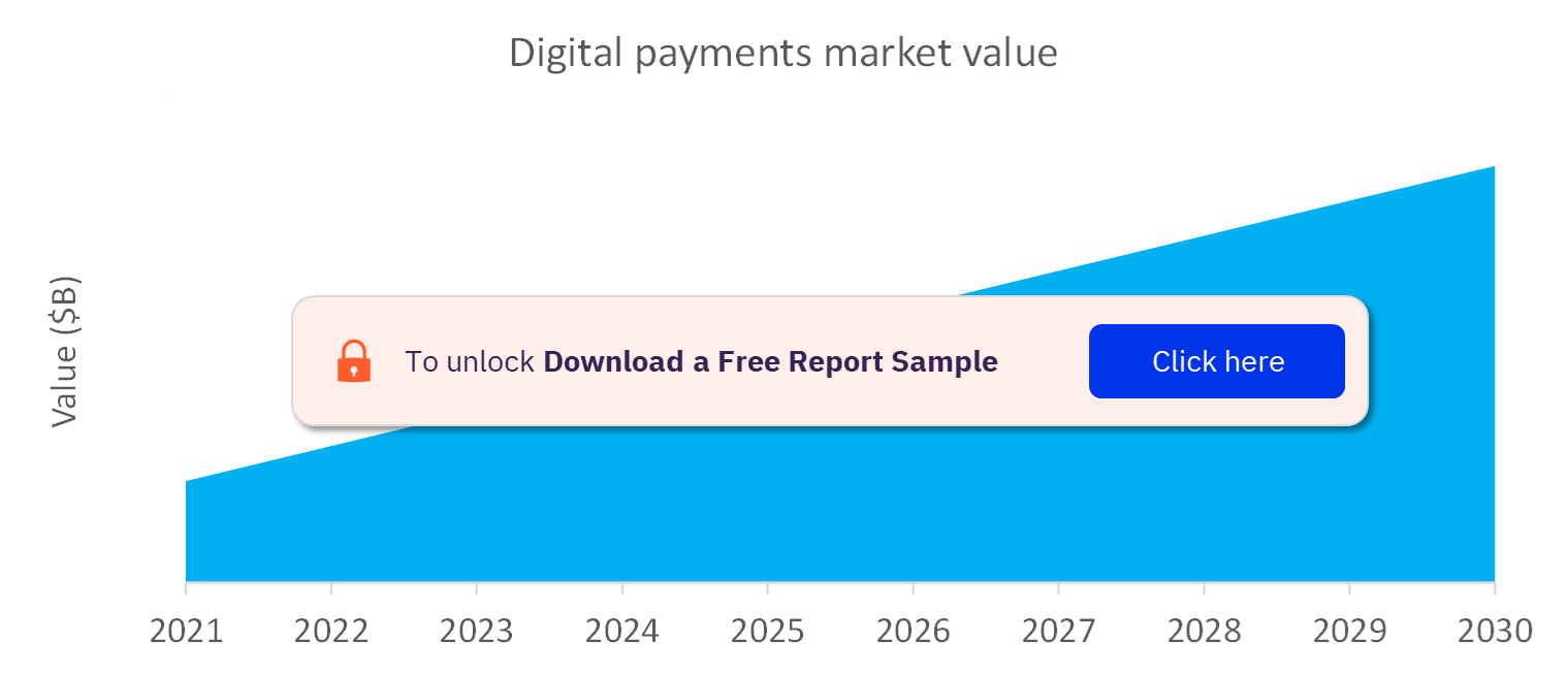 Digital Payments in Sports Theme – Industry Analysis