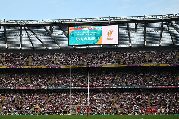 Post Event Analysis – Women’s Rugby World Cup 2025 standard reports