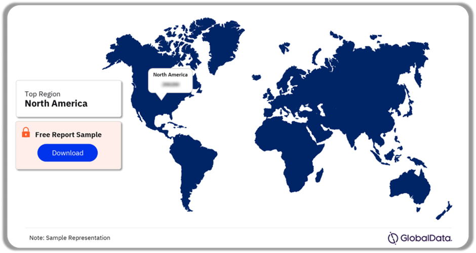 Digital Twin Market Analysis by Region, 2023 (%)