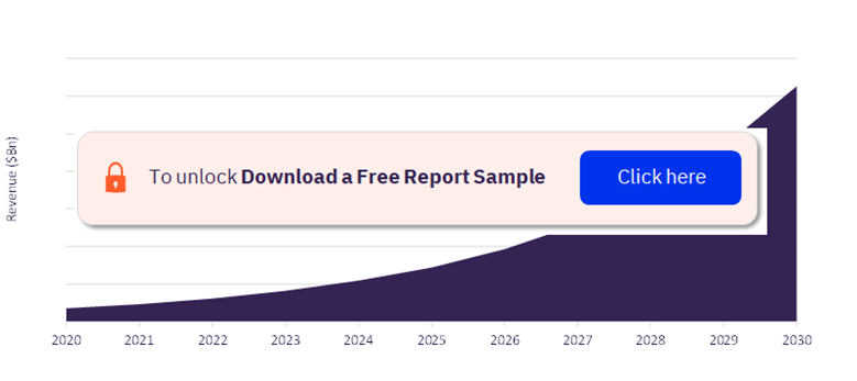 Metaverse Market Revenue, 2020-2030 ($ Billion)