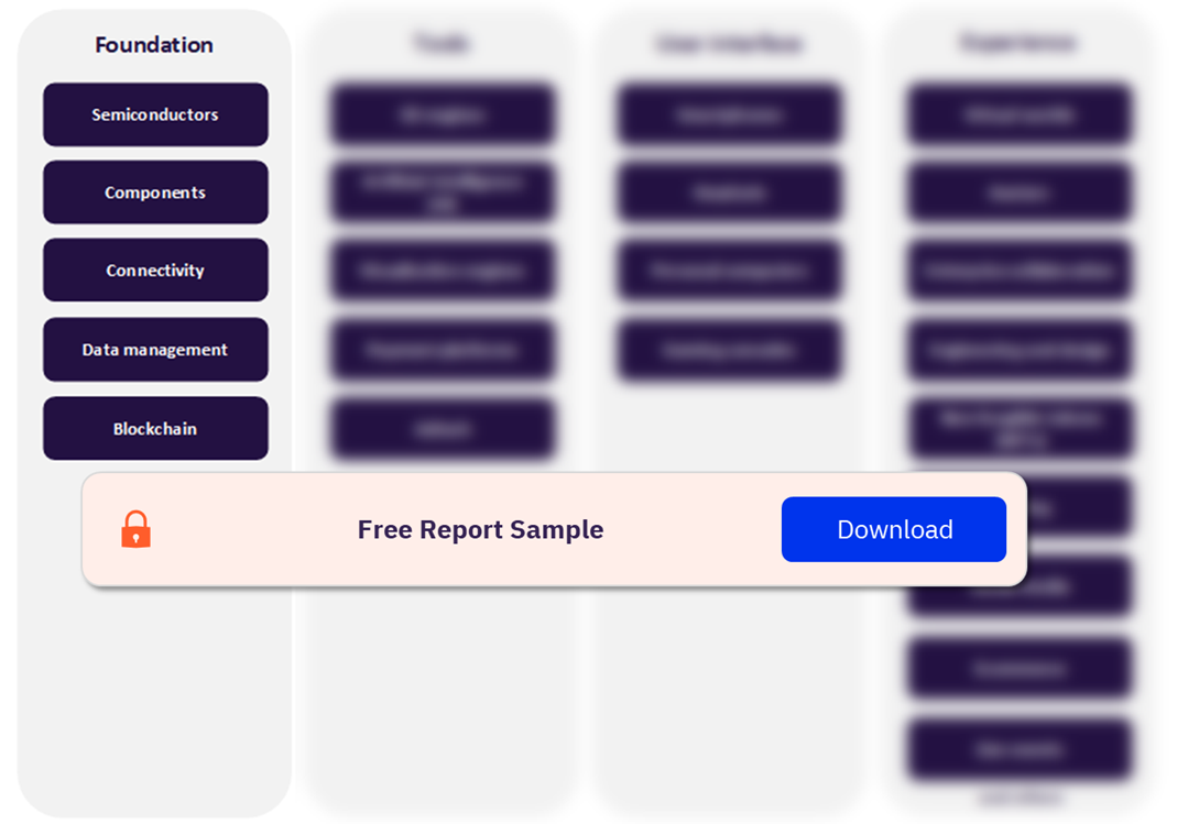 Metaverse in Healthcare Value Chain Analysis