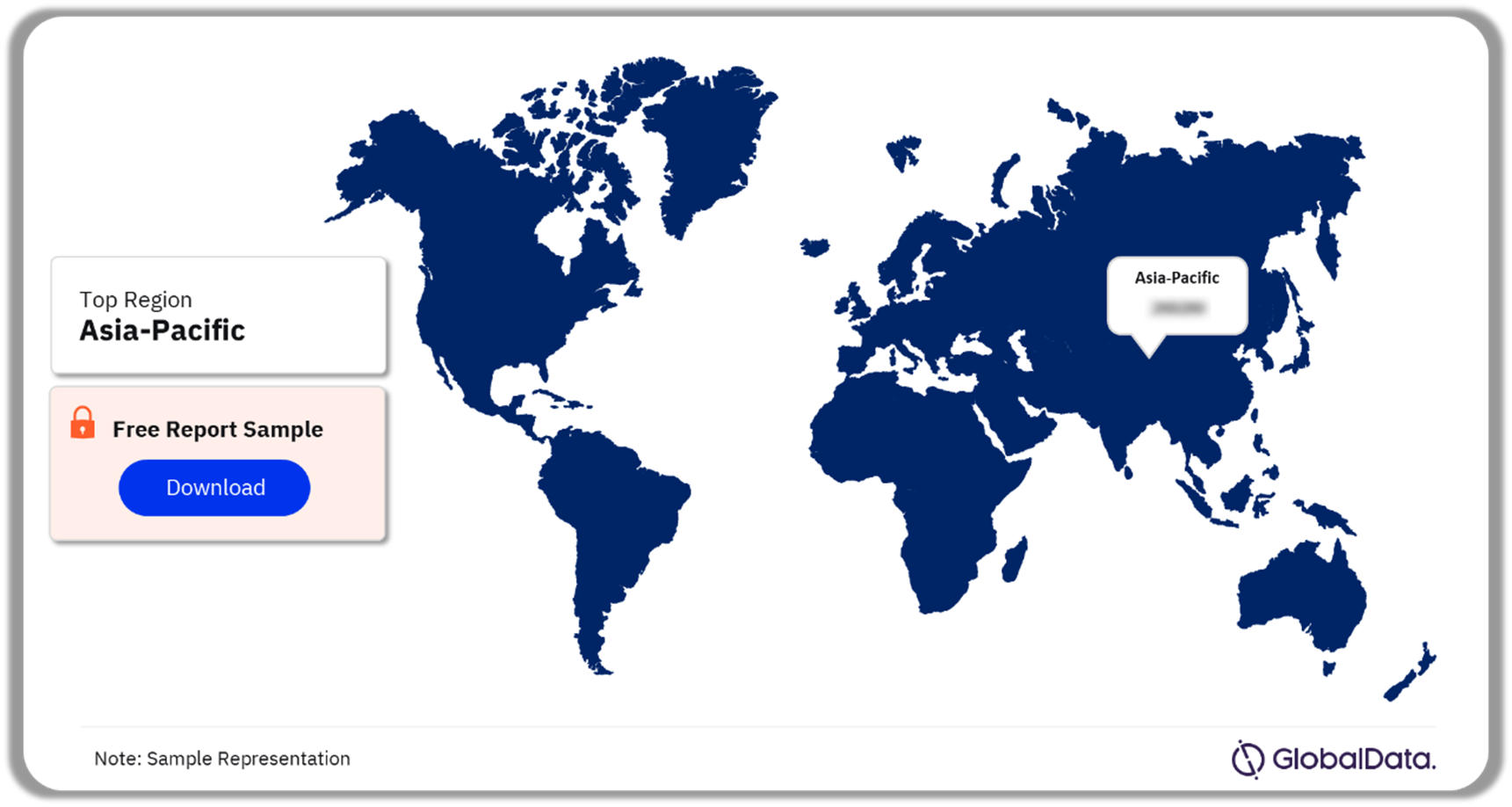 5G Infrastructure Market Analysis by Region, 2023 (%)