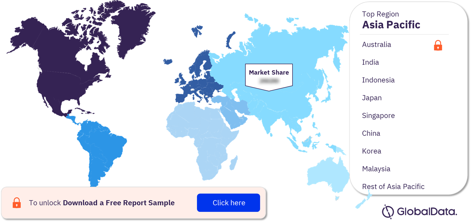 Asia-Pacific Digital Payments Market Share by Country, 2023 (%)
