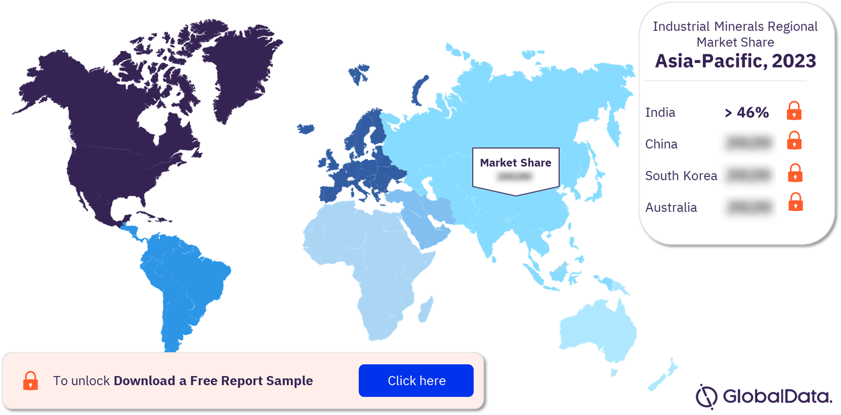 Asia-Pacific Industrial Minerals Market Share by Country, 2023 (%)