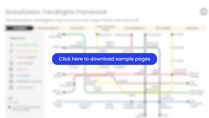 GlobalData's TrendSights Framework