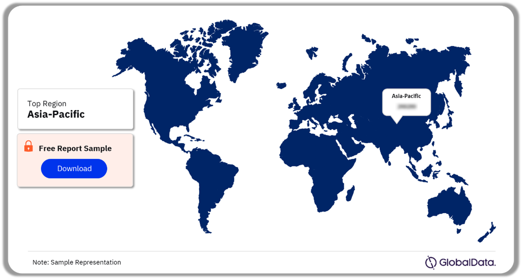 Cosmetics and Toiletries Packaging Industry Analysis by Region, 2023 (%)