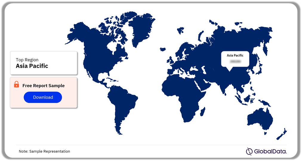 Metals in EV Battery Market Share by Region, 2023 (%)