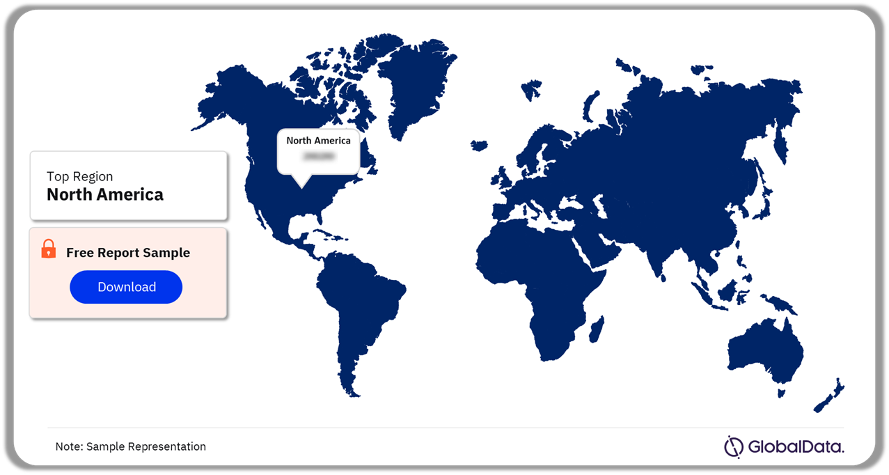 Ovarian Cancer–Cell and Gene Therapies 15-Market Analysis by Regions, 2021 (%)