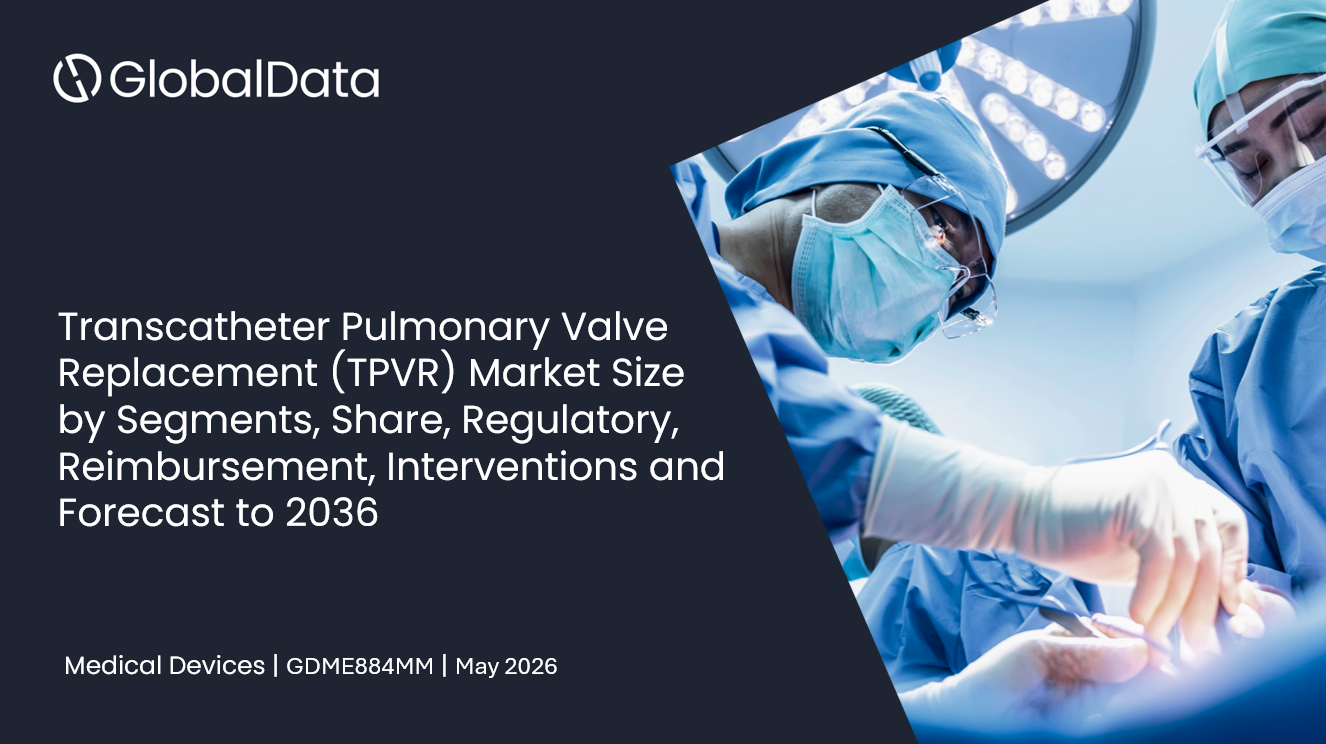 Transcatheter Pulmonary Valve Replacement (TPVR) Market Size by Segments, Share, Regulatory, Reimbursement, Interventions and Forecast to 2036 standard reports