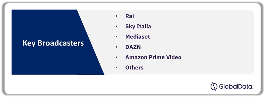 Key Italy Sports Media Broadcasters