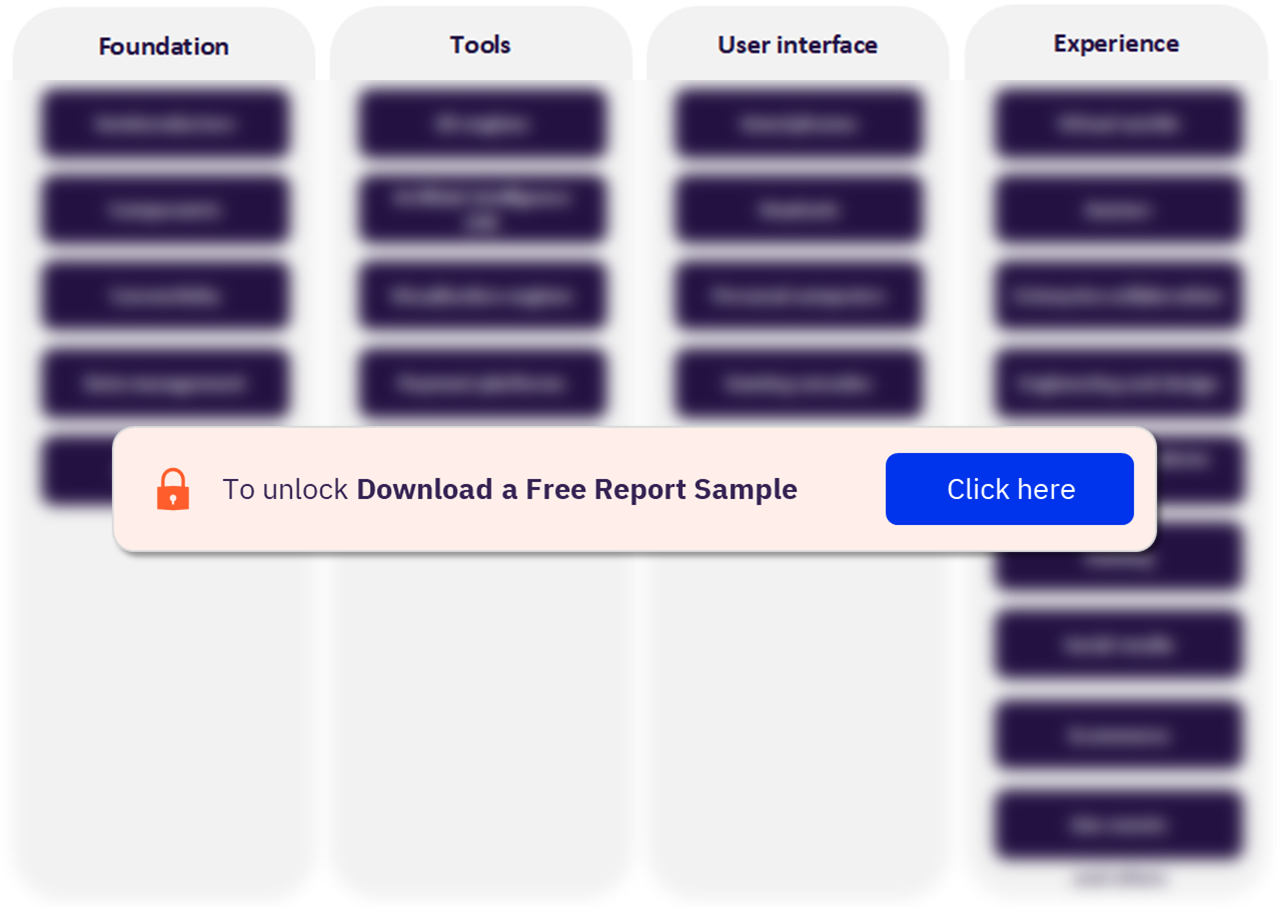 Metaverse in Insurance Industry Value Chain Analysis
