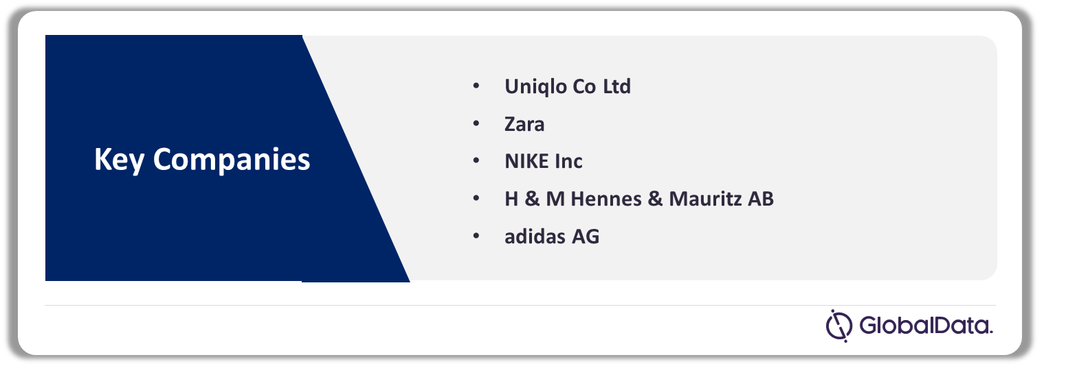 Leading China Green Fashion Companies, 2023