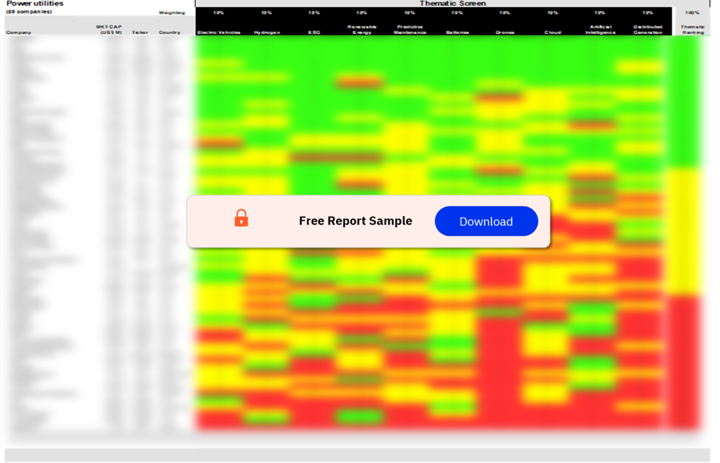 Power Utilities Sector Scorecard – Thematic Screen