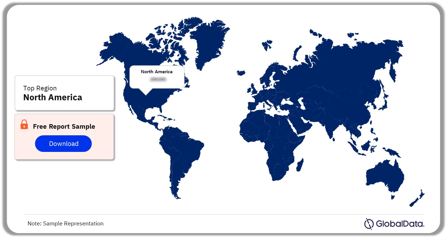 Remote Patient Monitoring Devices Market Share by Region, 2023 (%)