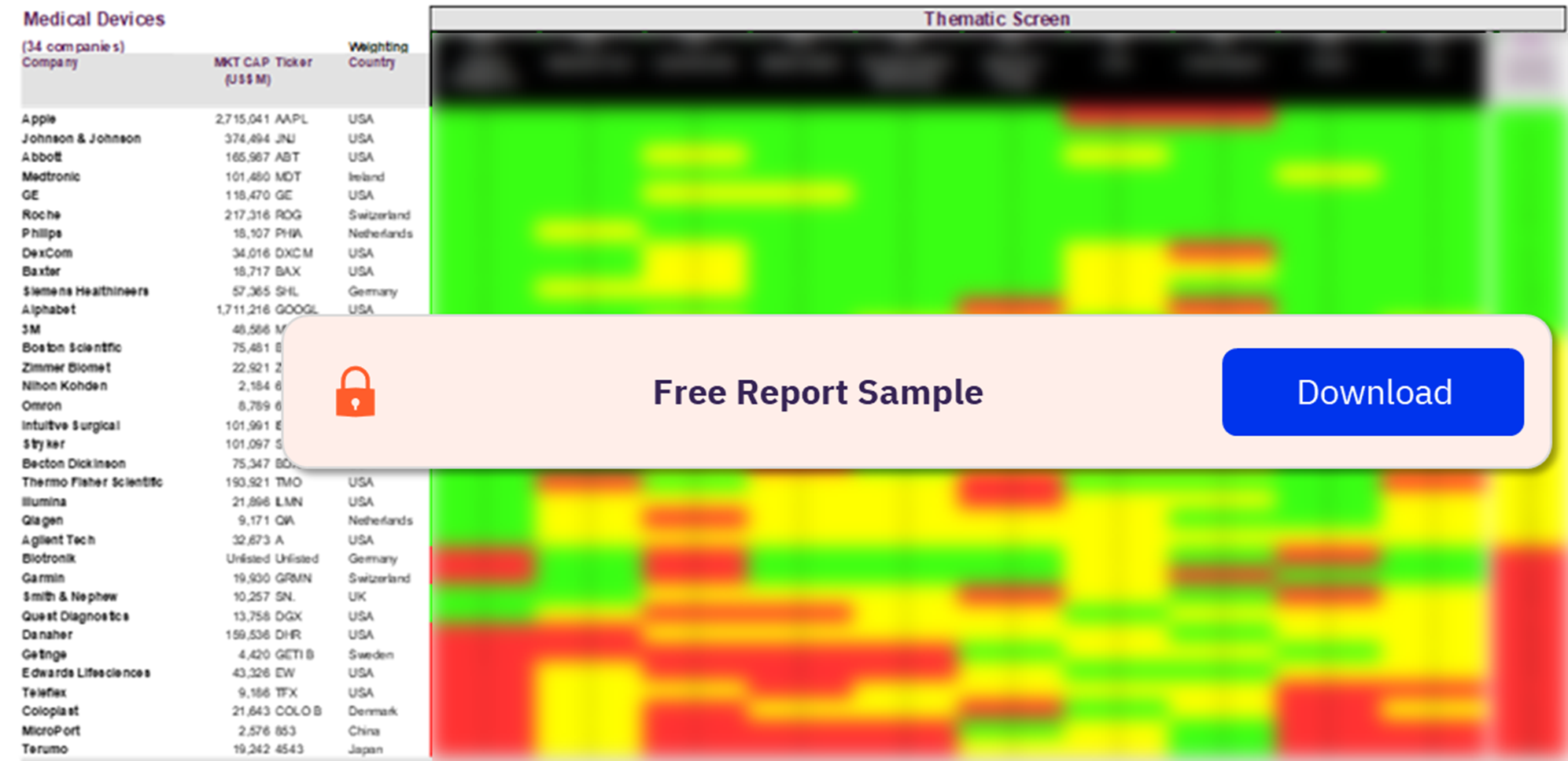 Medical Devices Sector Scorecard – Thematic Screen