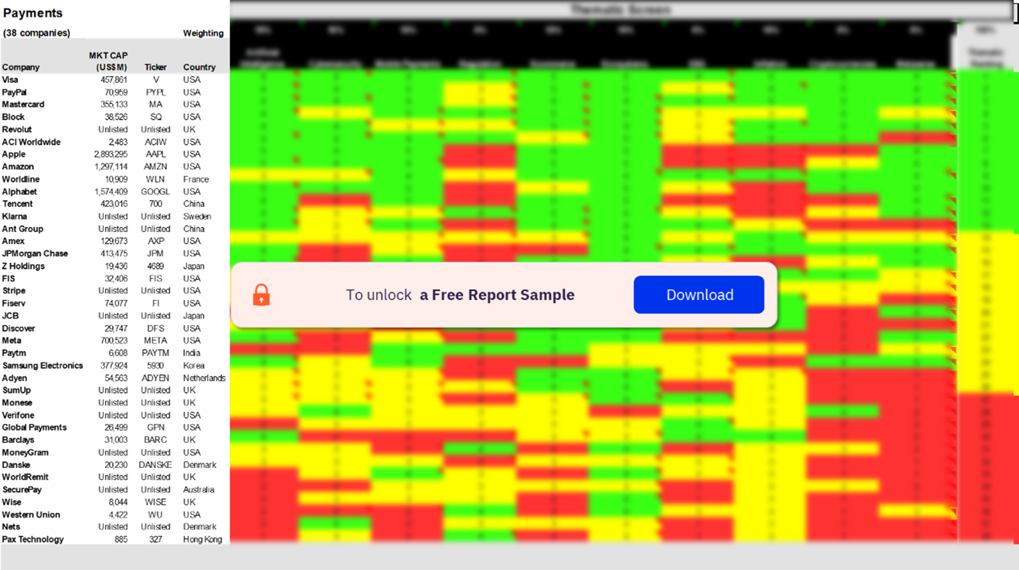Payments Sector Scorecard Analysis