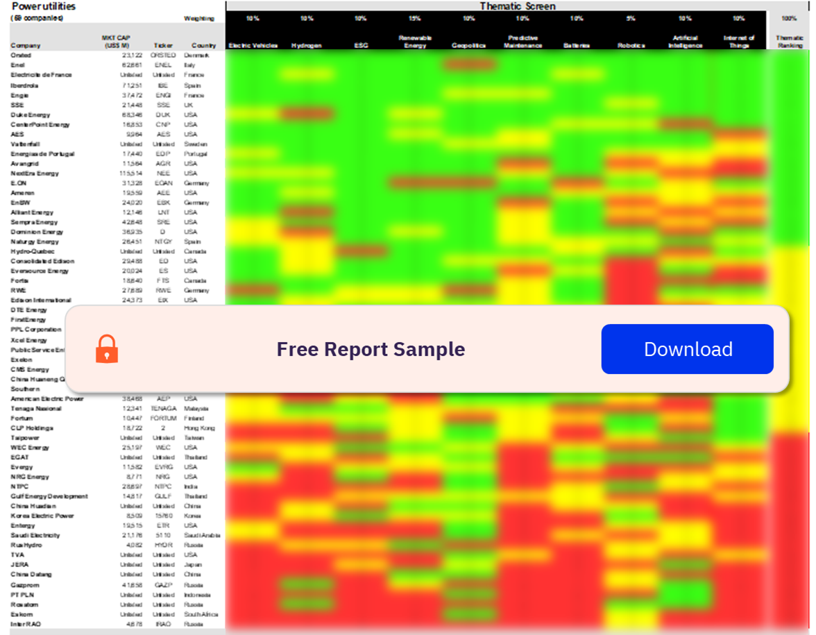 Power Utilities Sector Scorecard – Thematic Screen