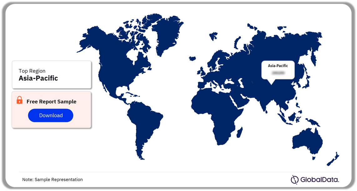 Tobacco and Tobacco Products Packaging Industry Analysis by Regions, 2023 (%)