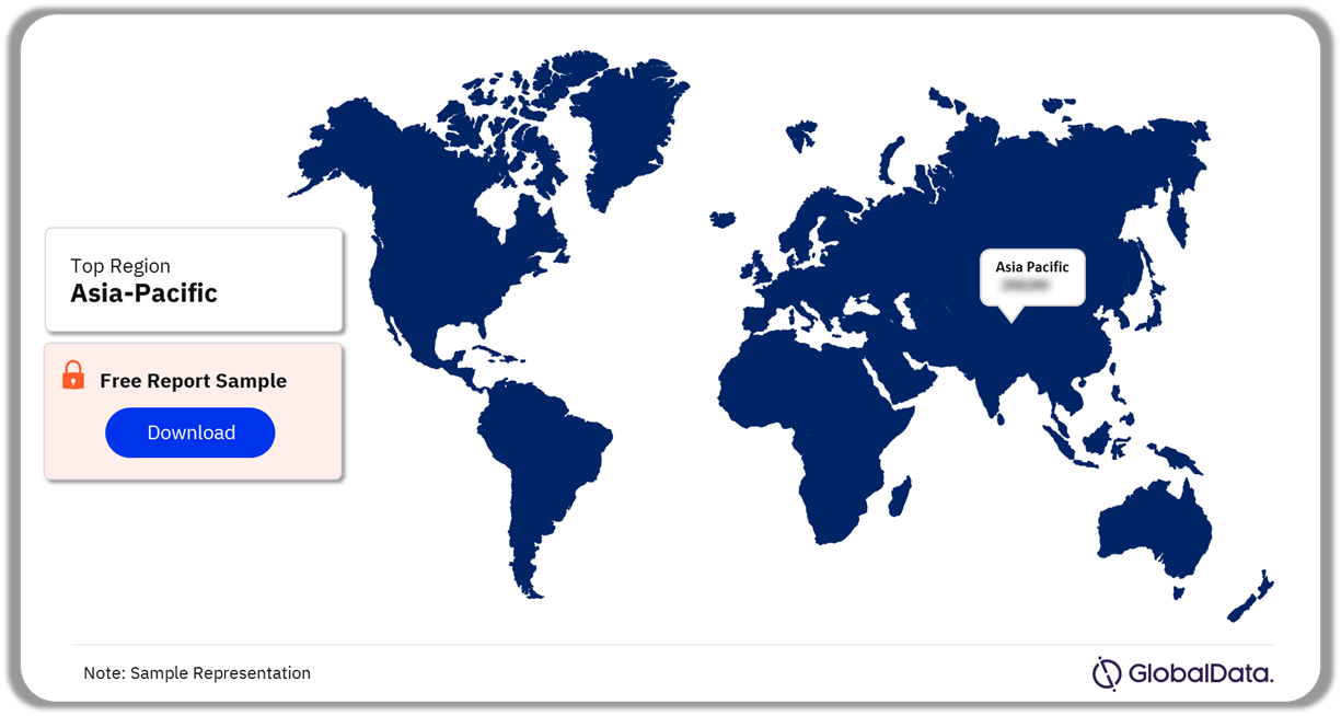 3PL Market Analysis by Region, 2023 (%)