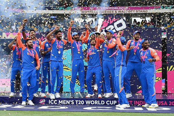 Post Event Analysis – ICC Men’s T20 World Cup 2024 standard reports