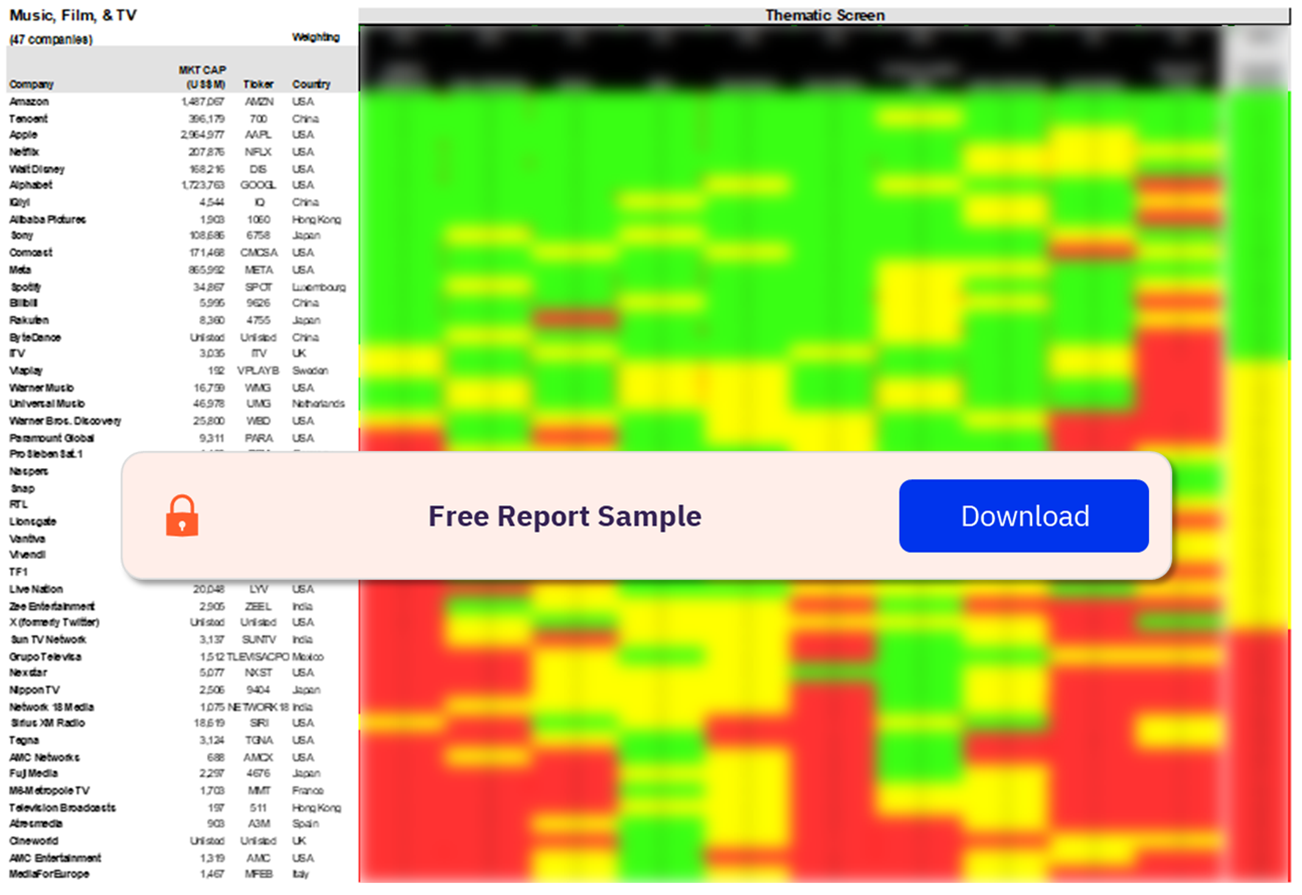 Music, Film, and TV Sector Scorecard – Thematic Screen