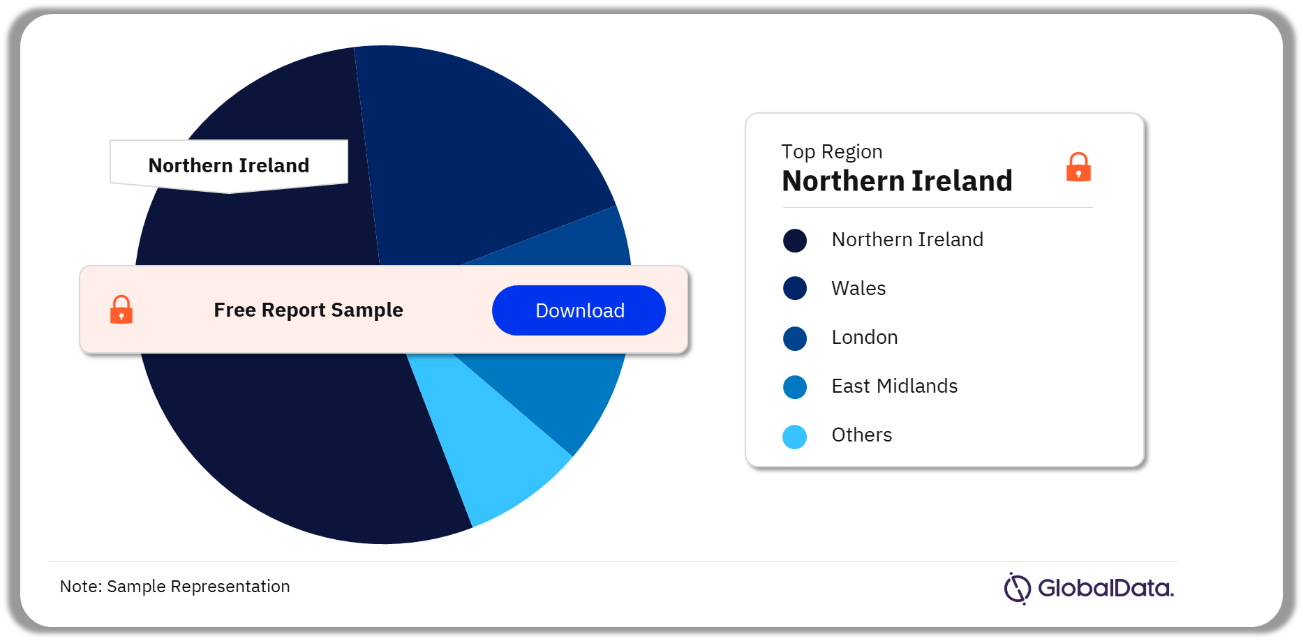 UK Home Living Room Furniture Market Analysis by Regions, July 2024 (%)