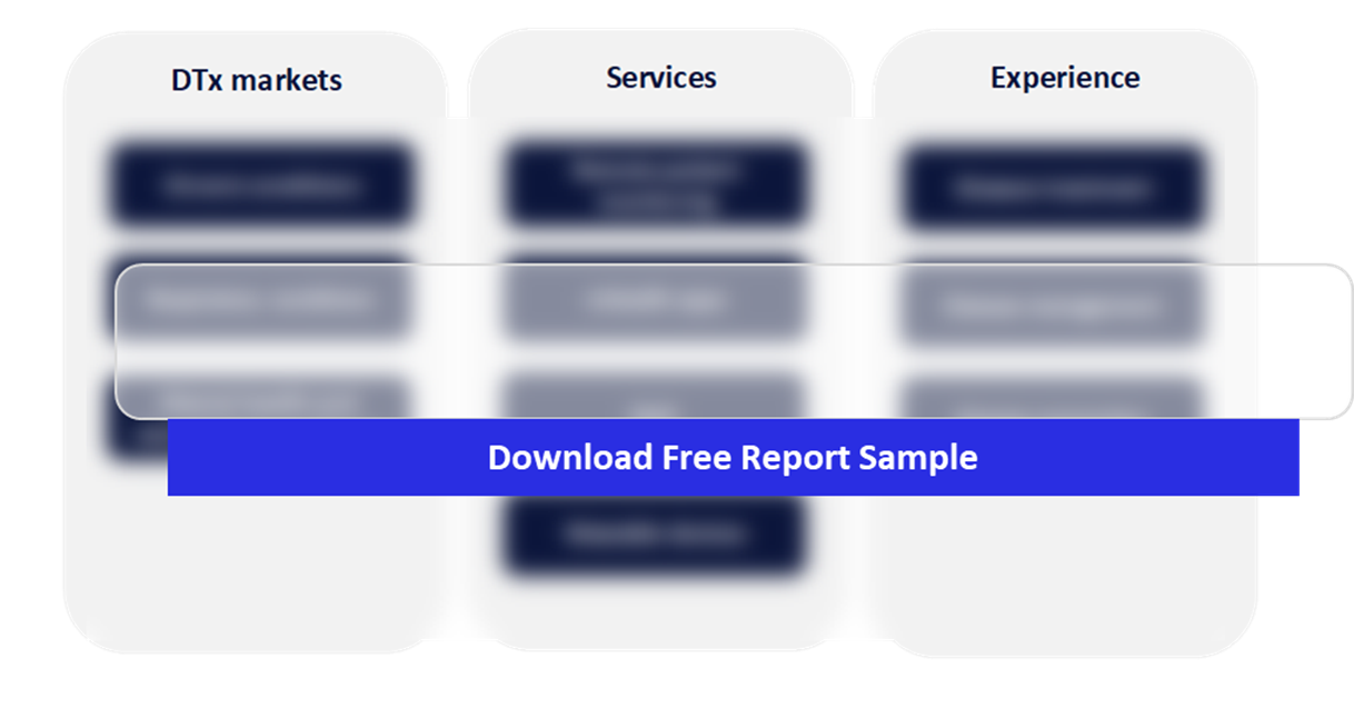 Power Industry Value Chain Analysis