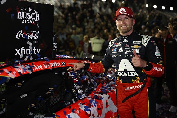 Post Event Analysis – Daytona 500 2025 standard reports