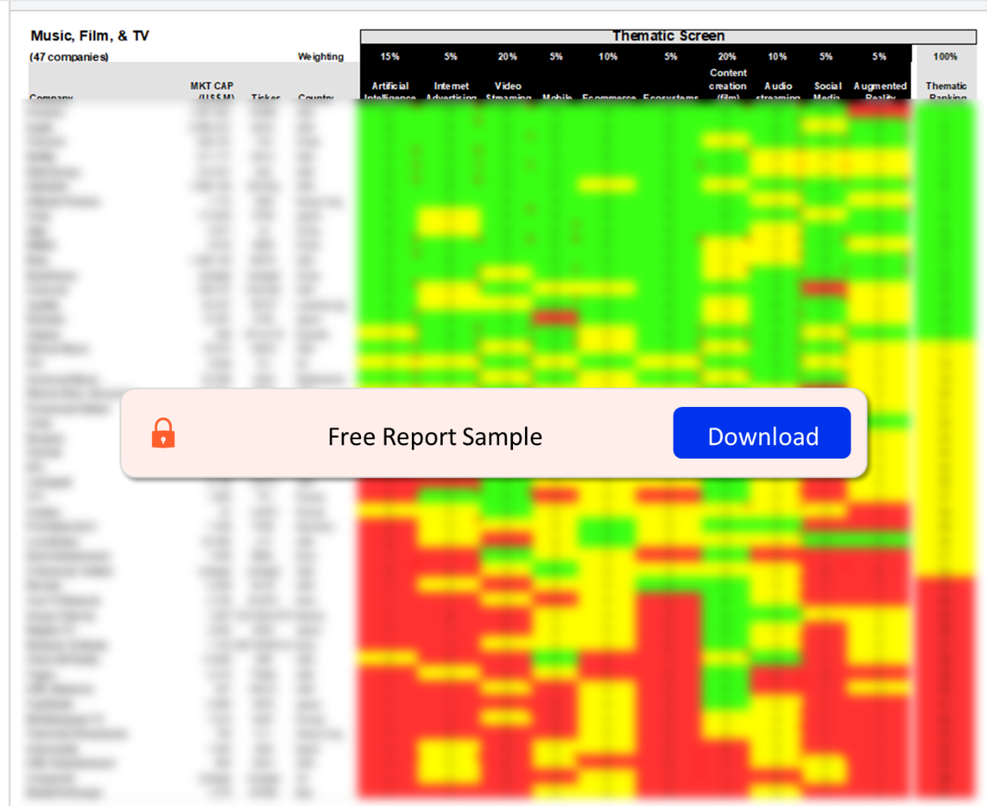 Music, Film, and TV Sector Scorecard – Thematic Screen