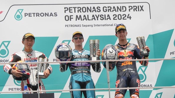 Malaysia Sports Broadcasting Media (Television and Telecommunications) Market Landscape standard reports
