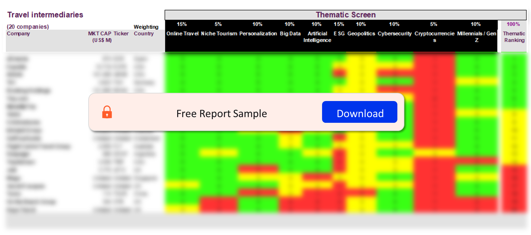 Travel intermediaries Sector Scorecard