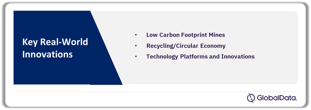 Disruptive Forces in Mining Analysis by Key Innovations