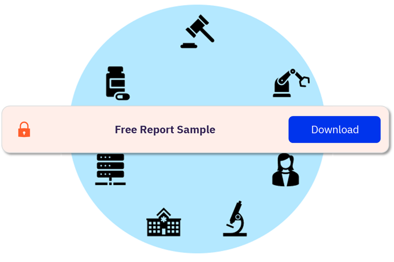 Preventive Care Ecosystem