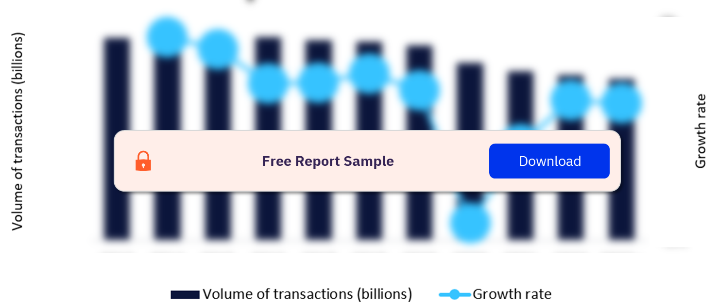 Volume and Growth Rate of Cash Transactions, 2013-2028f