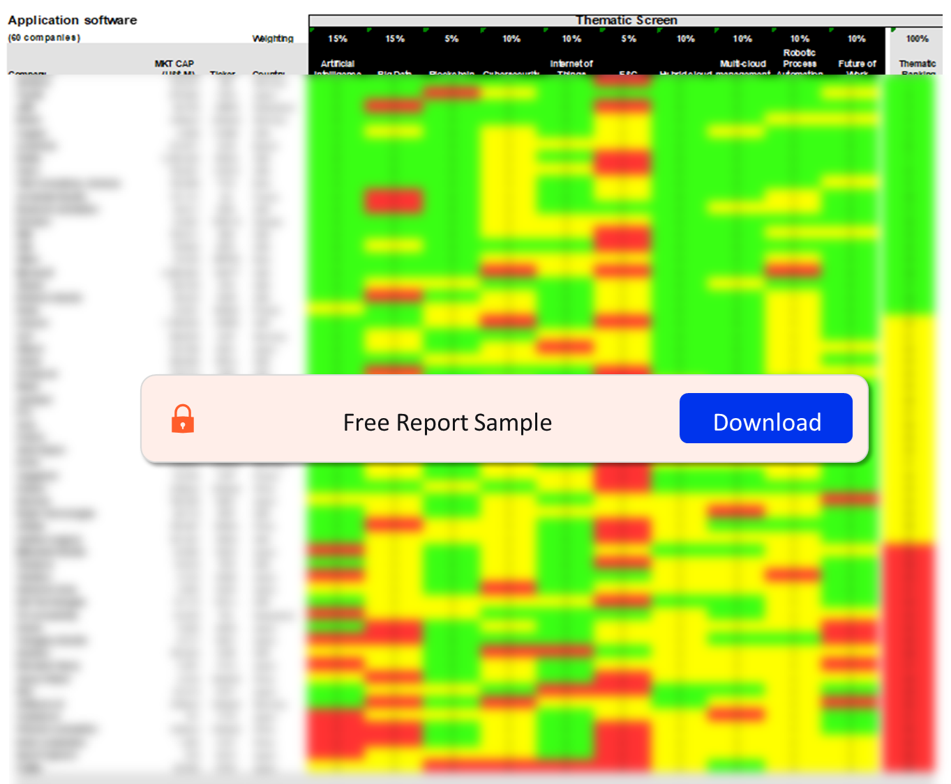 Application Software Sector Thematic Screen Analysis