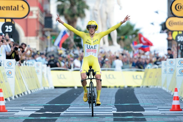 Post Event Analysis: Tour de France 2024 standard reports