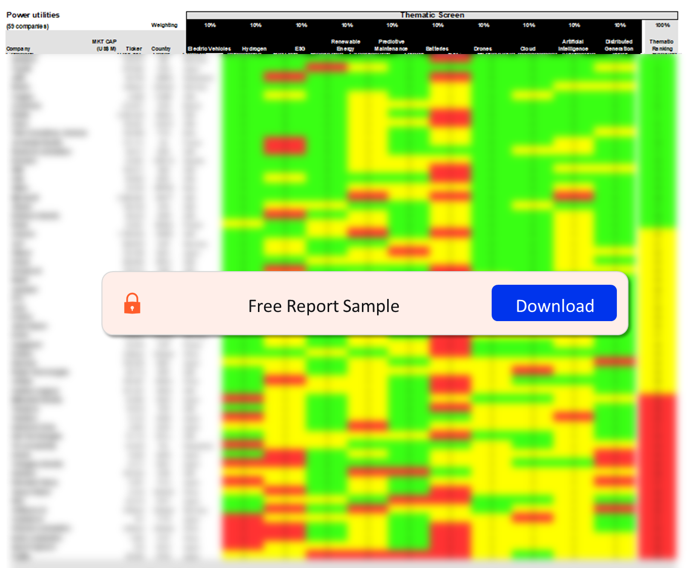 Power Sector Thematic Screen Analysis
