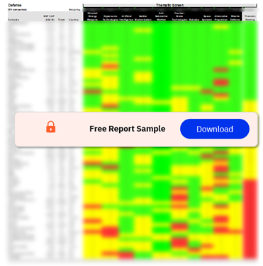 Aerospace, Defense & Security Sector Scorecard – Thematic Screen