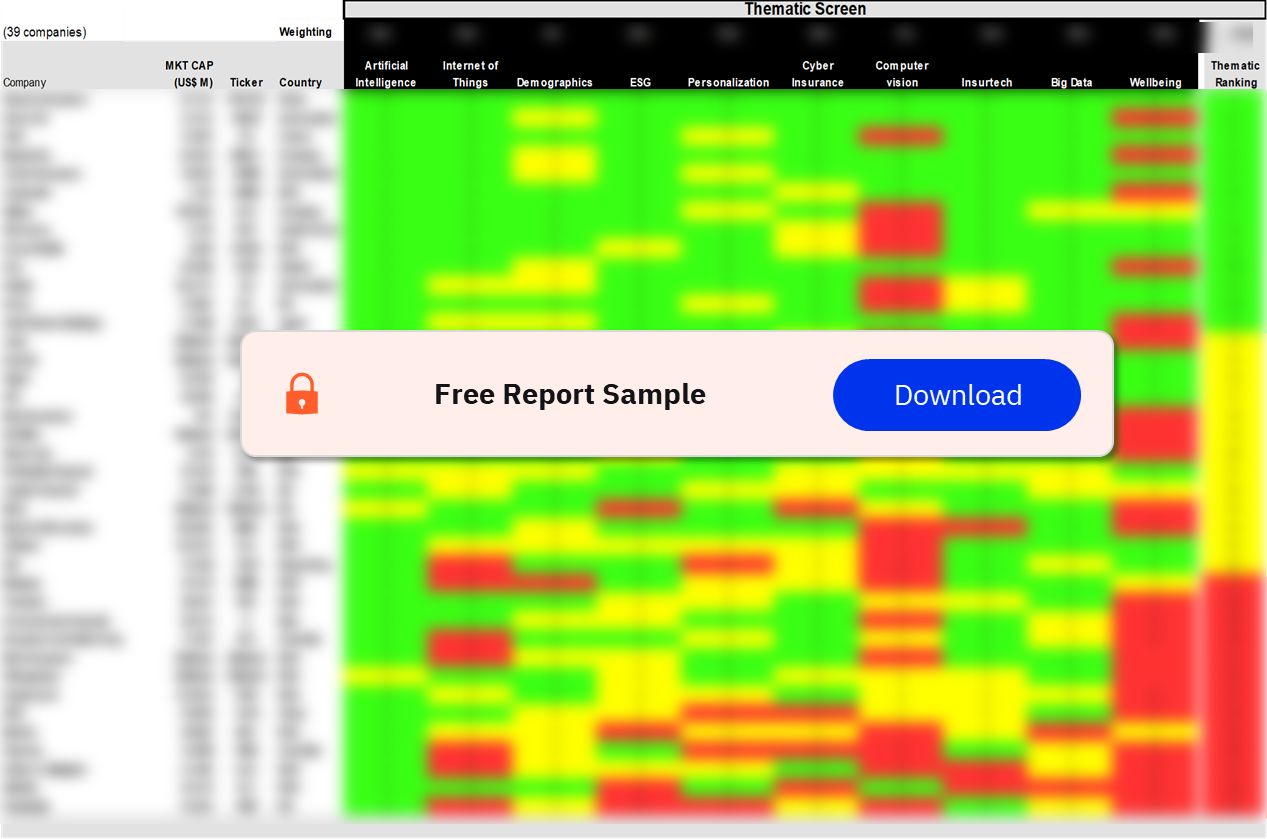 Non-Life Insurance Sector Scorecard Thematic Screen Analysis